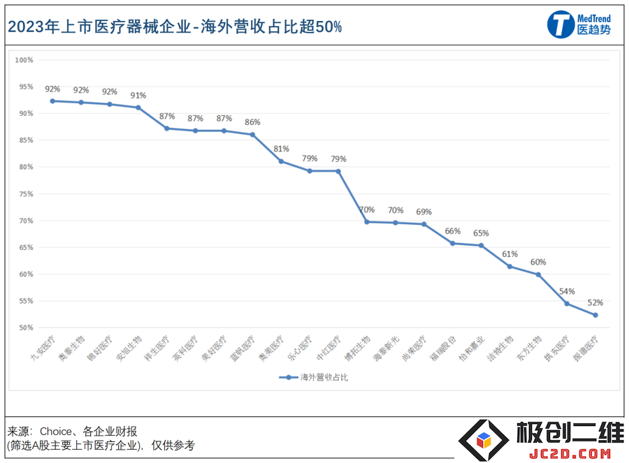 8.4亿元！跨国并购风潮再起，加征关税下的“曲线出海”