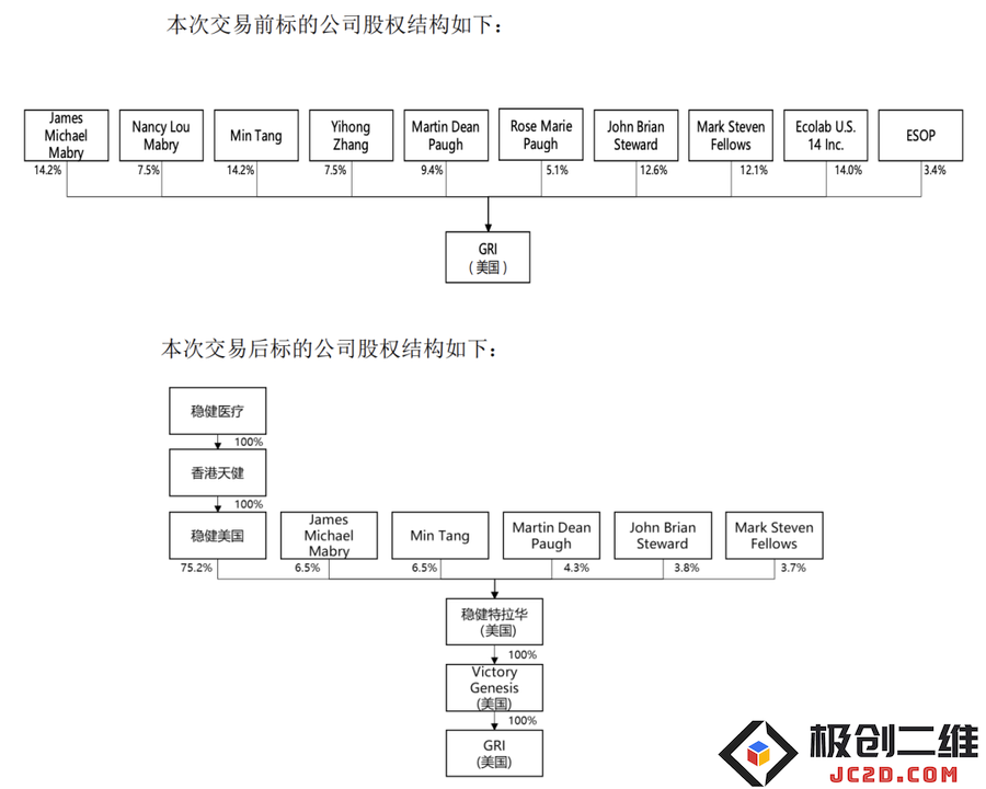 8.4亿元！跨国并购风潮再起，加征关税下的“曲线出海”