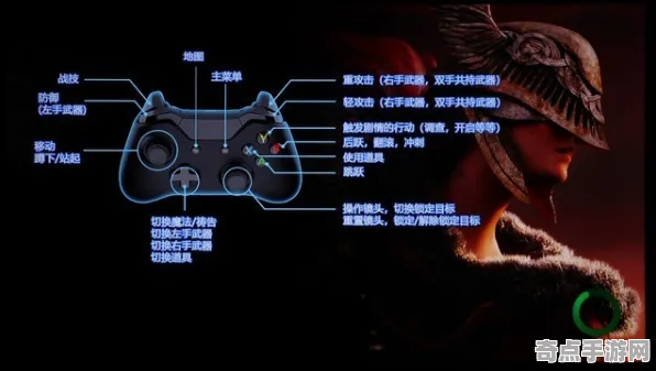 2025最新动态»艾尔登法环外设深度适配，开发者专访速看！
