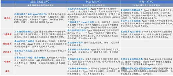 2025全球首发深度追踪»蚂蚁森林独占内容解析性能对比评测