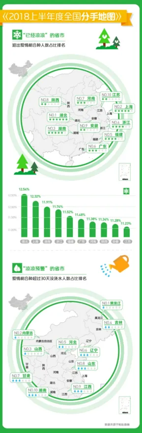 2025全球首发深度追踪»蚂蚁森林独占内容解析性能对比评测