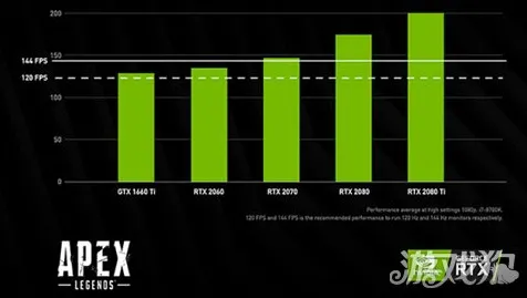 2025硬件革命现场»APEX英雄操作精度提升全解析，性能对比评测