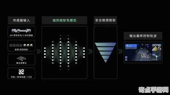 2025硬件革命现场»双十一消消乐触觉反馈优化全解析，实测数据曝光
