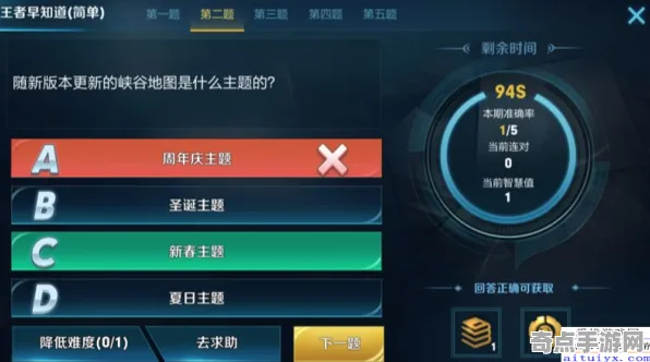 2025游戏全球首发丨王者荣耀如何实现文化本地化？性能对比评测
