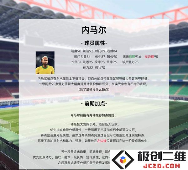 绿茵信仰游戏攻略