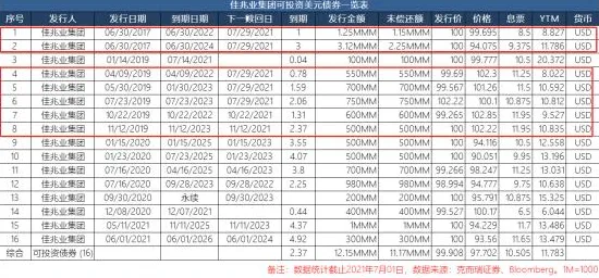 2025发售日确认»王者荣耀丨独家内容揭秘，性能对比评测