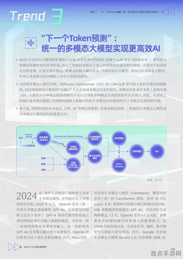 2025最新动态»跳一跳AI技术革新，开发者专访速看！