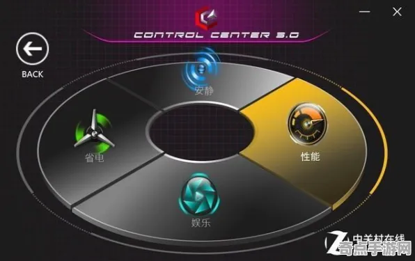 2025硬件革命»金币大富翁丨外设深度适配，优化方案揭秘