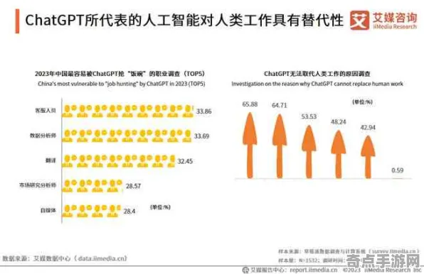 2025GDC直击»成语小秀才丨AI技术革新，玩家实测报告