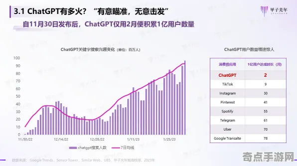 2025GDC直击»成语小秀才丨AI技术革新，玩家实测报告