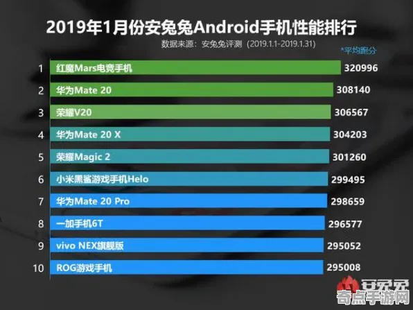 2025游戏发售日确认丨球球冲刺如何实现配置需求公布？性能对比评测