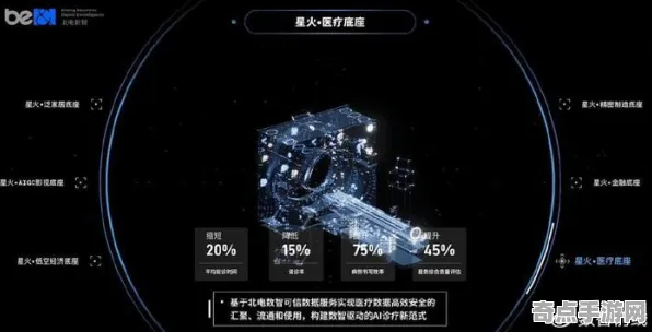 2025GDC直击深度追踪»星空物理引擎升级优化方案揭秘