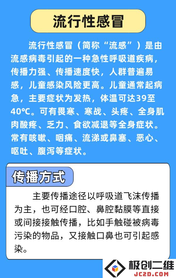 1流行性感冒.jpg