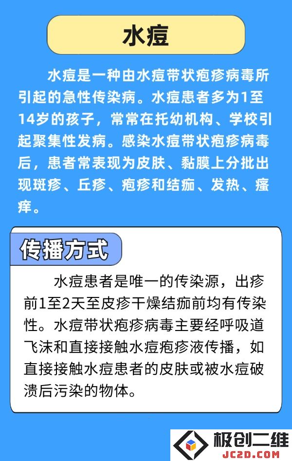 2水痘.jpg