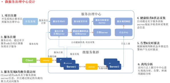 2025最新动态»王者荣耀服务器架构，实测数据曝光速看！