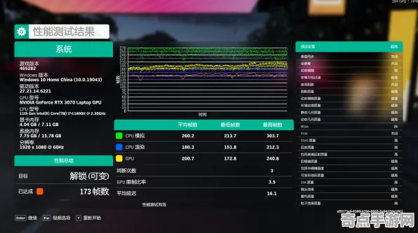 2025版本更新深度追踪»球球冲刺平衡性调整硬件兼容报告