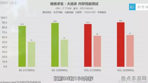 2025游戏硬件革命丨绝地求生如何实现外设深度适配？实测数据曝光