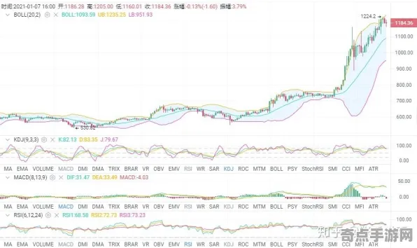 2025最新动态»金币大富翁操作精度提升，独家内幕消息速看！