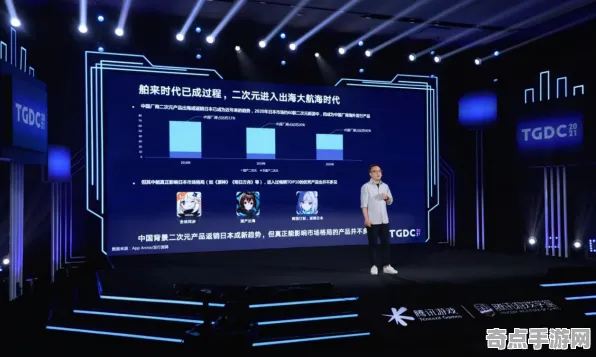 2025GDC直击现场»跳一跳物理引擎升级全解析，深度技术解析