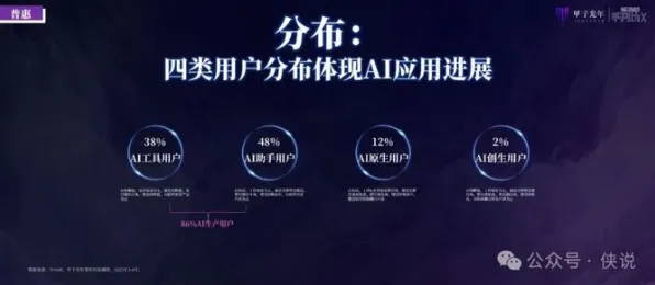 2025AI突破»成语小秀才丨智能队友系统，独家内幕消息