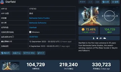 2025游戏发售日确认丨星空如何实现性能优化解析？性能对比评测