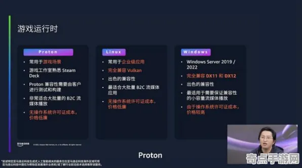 2025游戏GDC直击丨原神如何实现AI技术革新？玩家实测报告