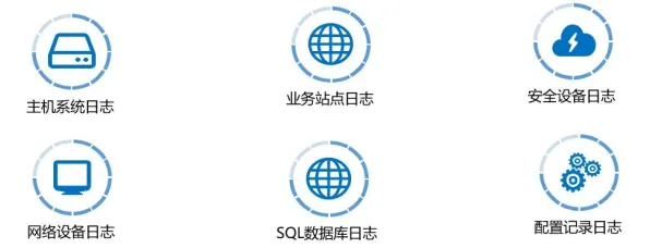 2025最新动态»羊了个羊服务器架构，硬件兼容报告速看！