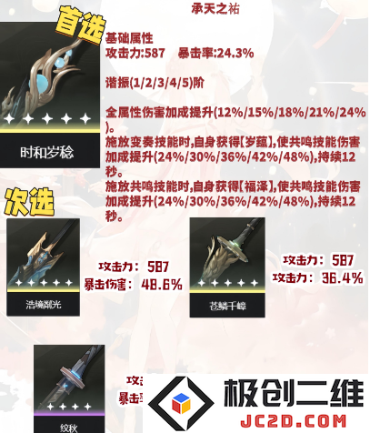 云鸣潮今汐攻略