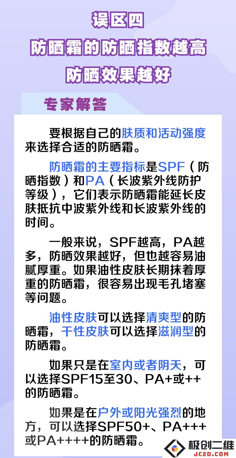 误区四.jpg