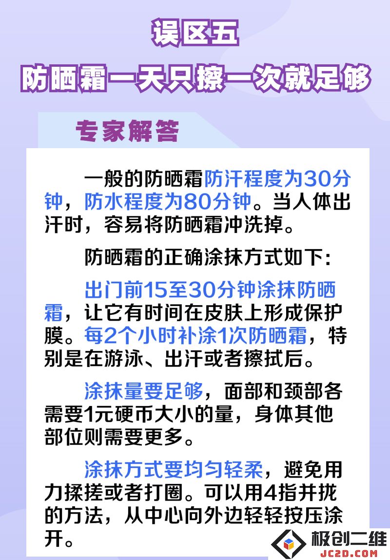 误区五.jpg