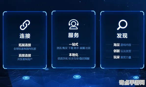 2025游戏全球首发丨原神如何实现文化本地化？性能对比评测