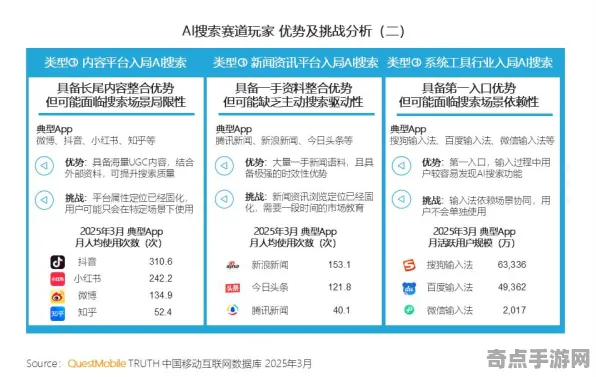 2025最新动态»天天象棋自然语言交互，硬件兼容报告速看！