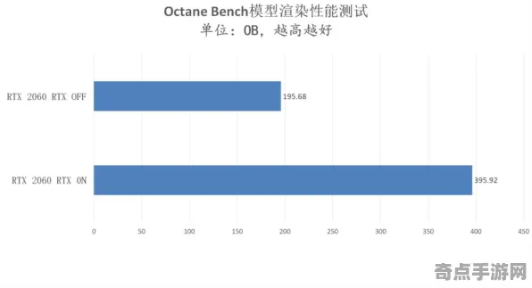 2025GDC直击现场»双十一消消乐实时全局光照全解析，独家内幕消息