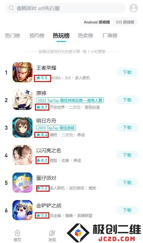taptap评分计算方法