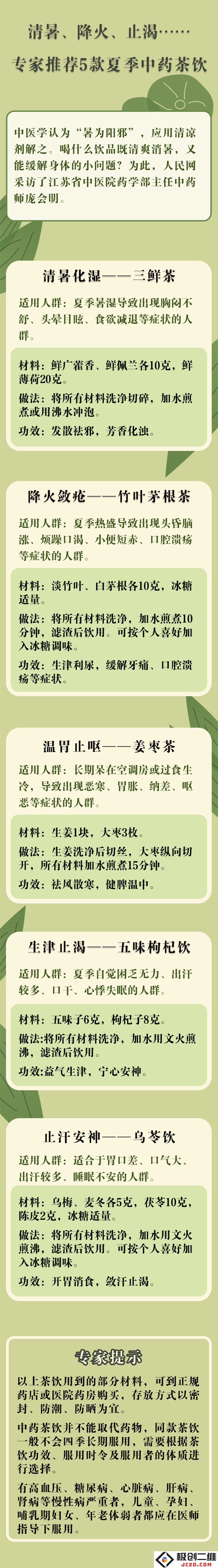 清暑降火又止渴！专家力荐的 5 款夏季中药茶饮.jpg