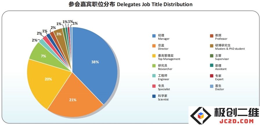 统计3.jpg