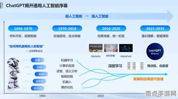 2025AI突破现场»成语小秀才自然语言交互全解析，优化方案揭秘