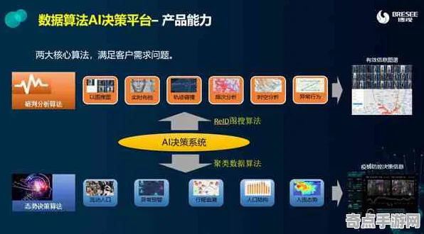 2025GDC直击»欢乐斗地主丨AI技术革新，玩家实测报告