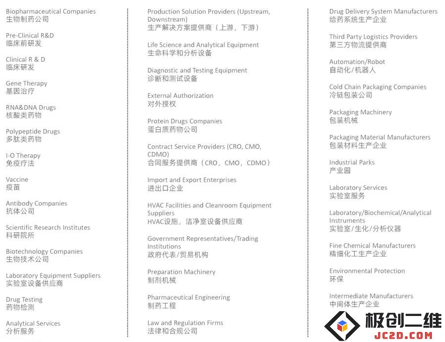 谁应参会？.jpg