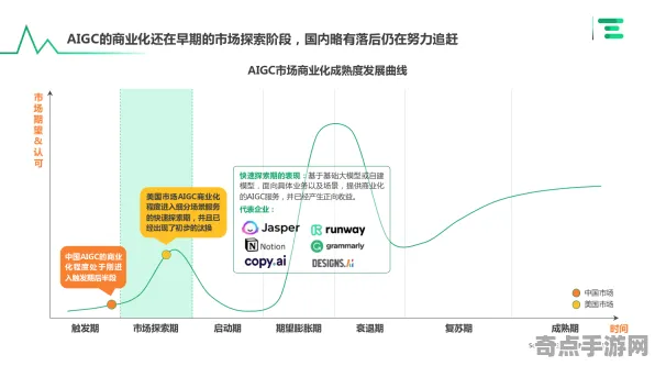 2025GDC直击»和平精英丨AI技术革新，优化方案揭秘