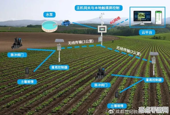 2025GDC直击深度追踪»农场小镇实时全局光照深度技术解析
