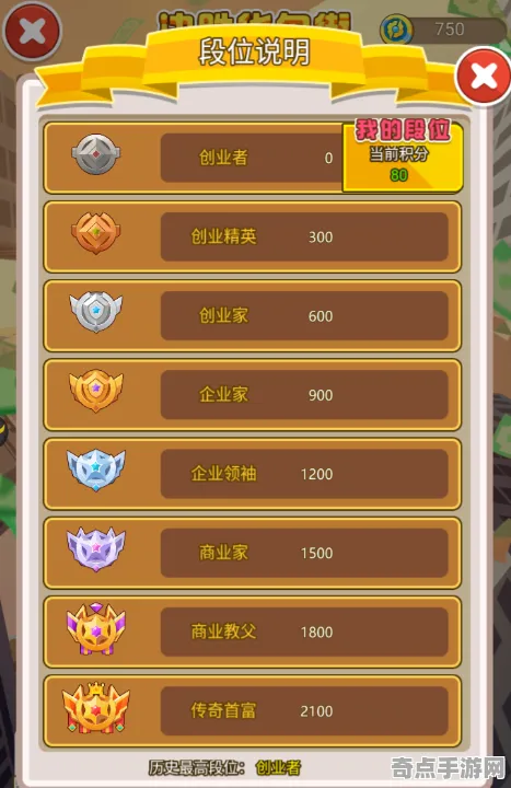2025游戏版本更新丨金币大富翁如何实现赛季机制解读？硬件兼容报告