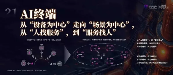 《成语小秀才》2025AI突破！智能队友系统独家内幕消息