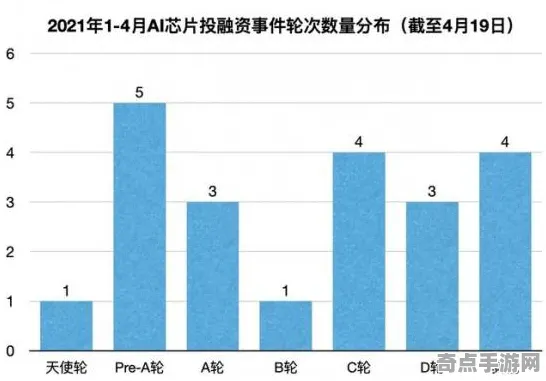 2025AI突破现场»金币大富翁智能队友系统全解析，硬件兼容报告