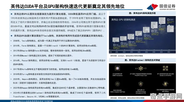2025AI突破现场»金币大富翁智能队友系统全解析，硬件兼容报告