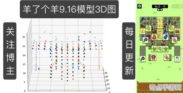 2025GDC直击现场»羊了个羊NPC行为建模全解析，开发者专访