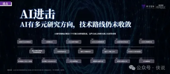 2025AI突破深度追踪»纸牌接龙3D智能队友系统深度技术解析