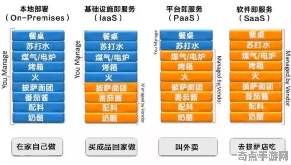 2025全球首发»和平精英丨服务器架构，硬件兼容报告