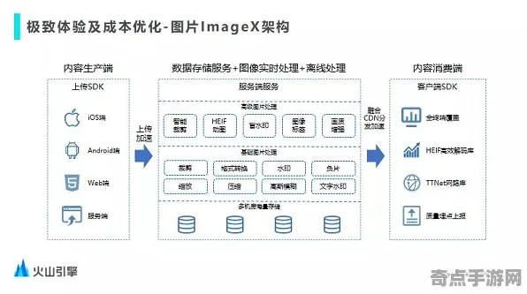 《艾尔登法环》2025GDC直击！物理引擎升级硬件兼容报告