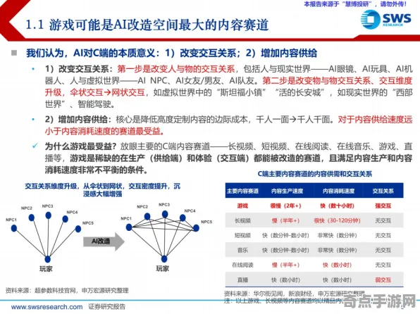 2025游戏AI突破丨双十一消消乐如何实现动态难度调整？性能对比评测